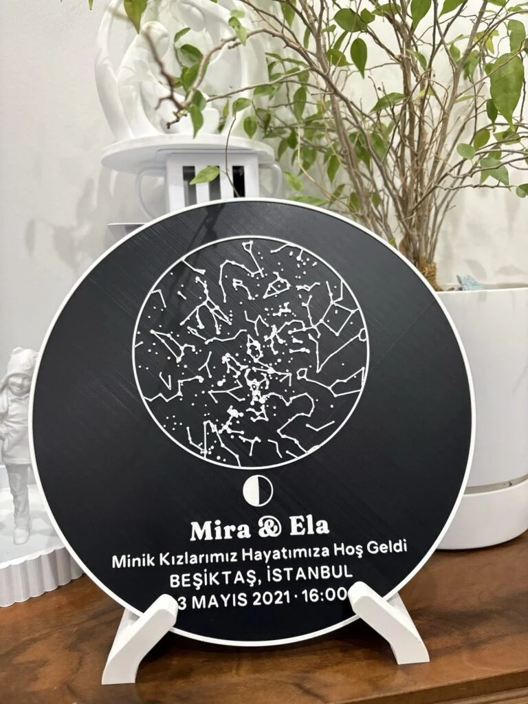 Yıldız haritası